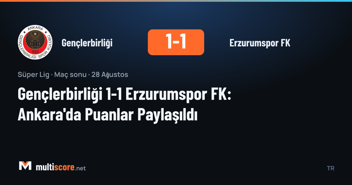 Gençlerbirliği - Erzurumspor FK