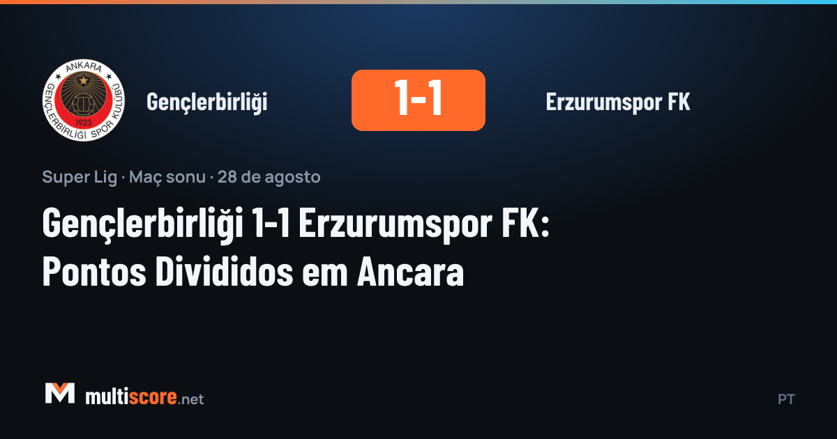 Gençlerbirliği - Erzurumspor FK