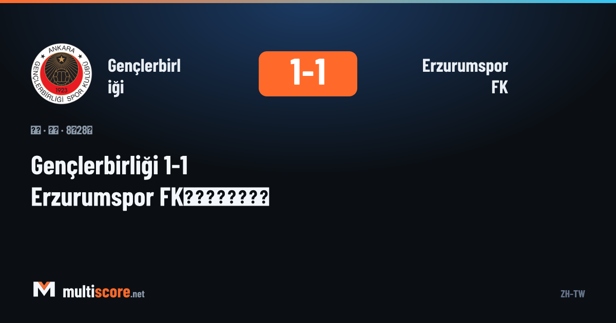 Gençlerbirliği - Erzurumspor FK