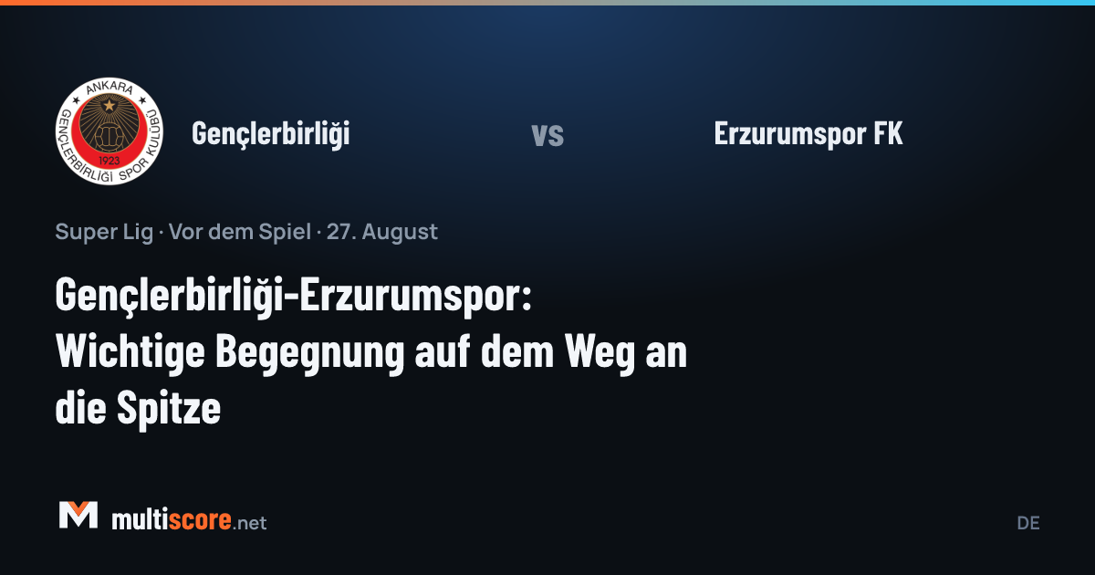 Gençlerbirliği - Erzurumspor FK