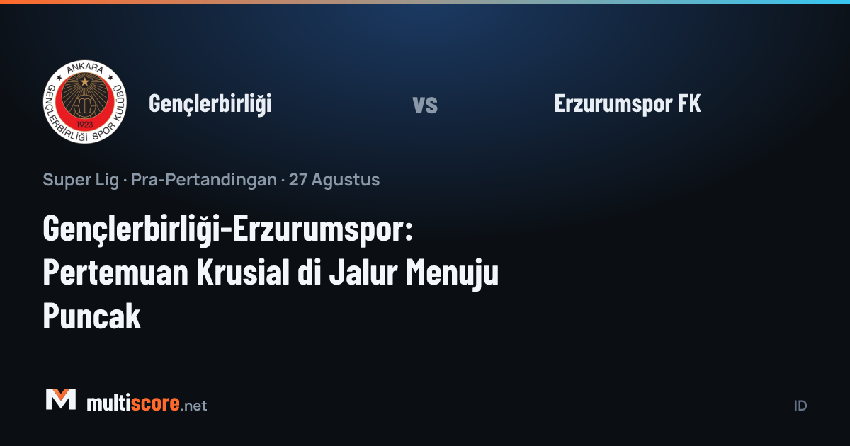 Gençlerbirliği - Erzurumspor FK