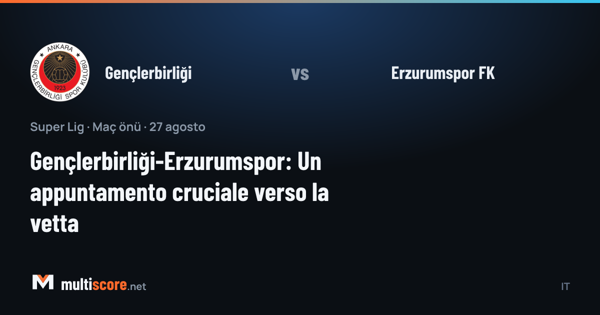 Gençlerbirliği - Erzurumspor FK