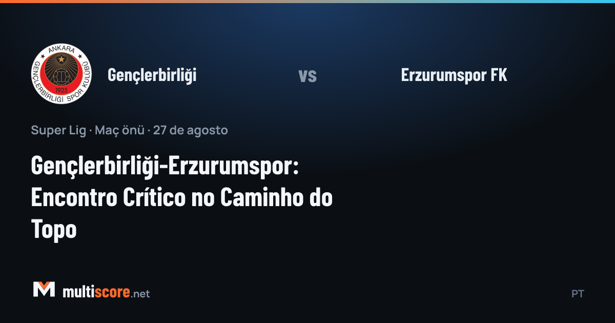 Gençlerbirliği - Erzurumspor FK