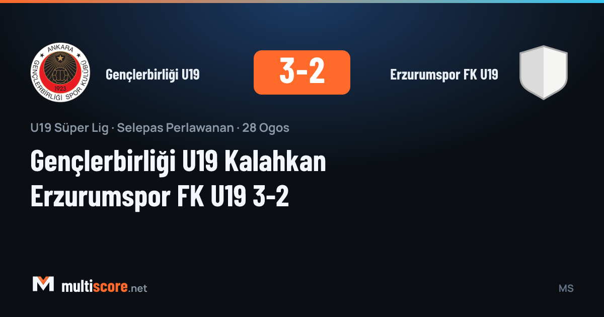 Gençlerbirliği U19 ile Erzurumspor FK U19 arasında oynanan U19 Süper Lig maçından bir görüntü