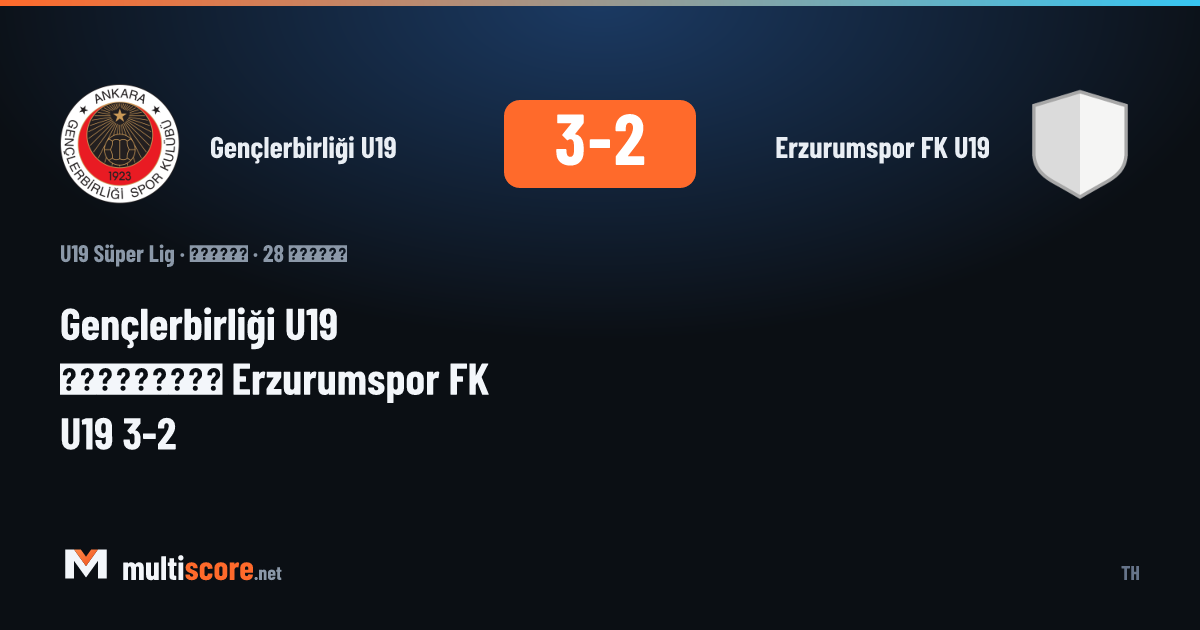 Gençlerbirliği U19 ile Erzurumspor FK U19 arasında oynanan U19 Süper Lig maçından bir görüntü