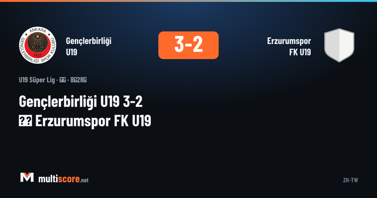 Gençlerbirliği U19 ile Erzurumspor FK U19 arasında oynanan U19 Süper Lig maçından bir görüntü