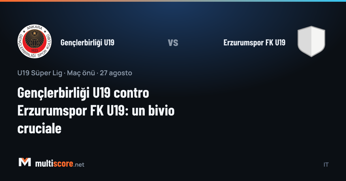 Gençlerbirliği U19 - Erzurumspor FK U19