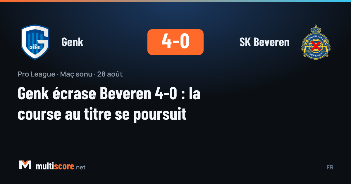 Genk - SK Beveren