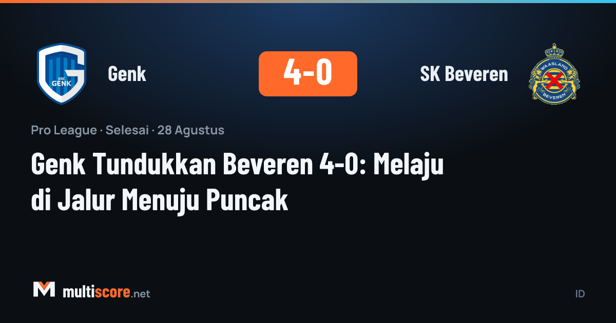 Genk - SK Beveren