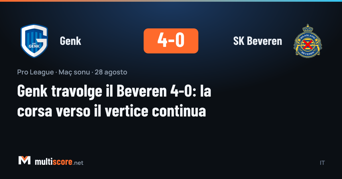 Genk - SK Beveren