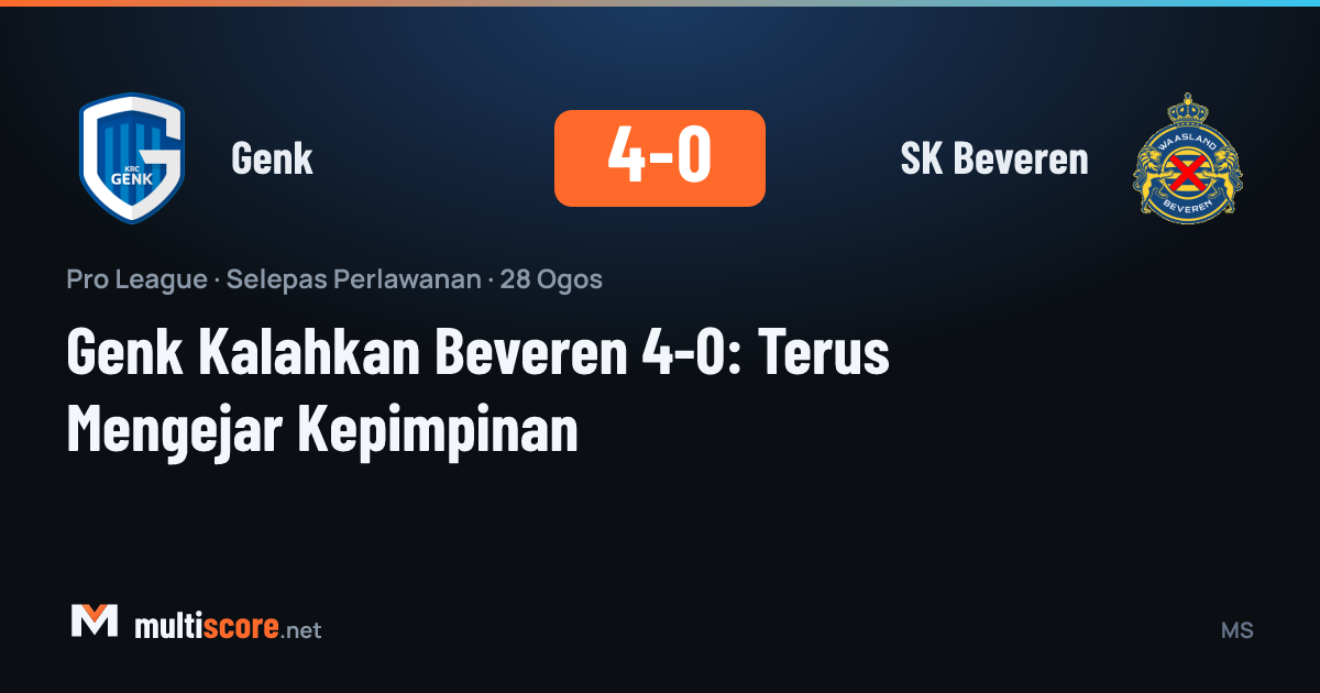 Genk - SK Beveren