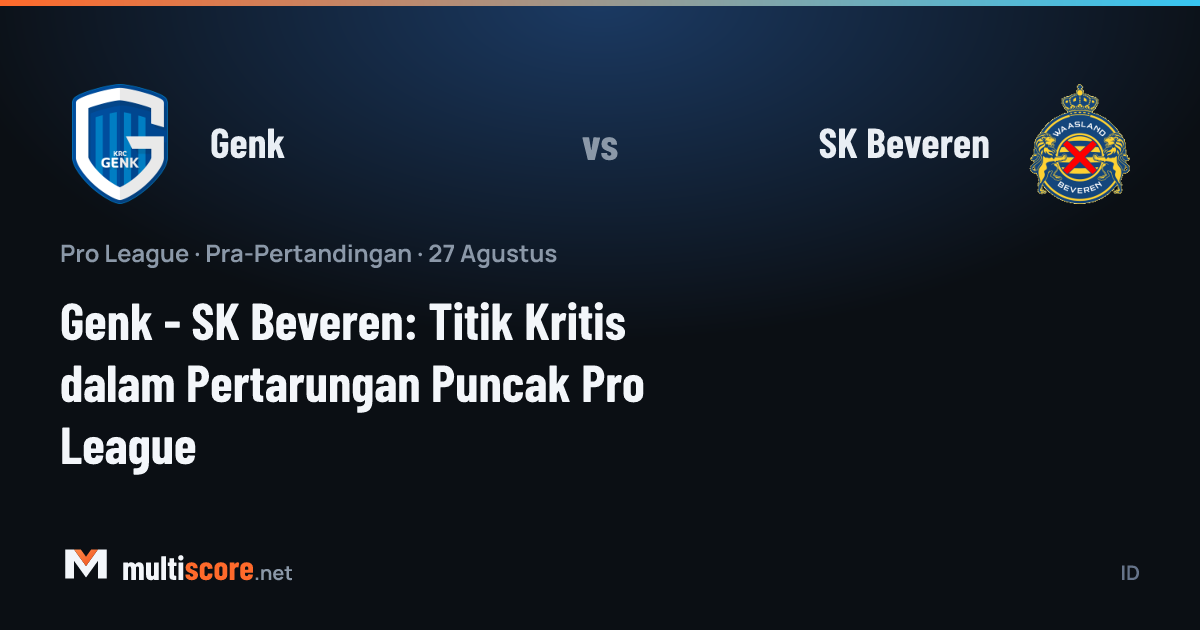 Genk - SK Beveren