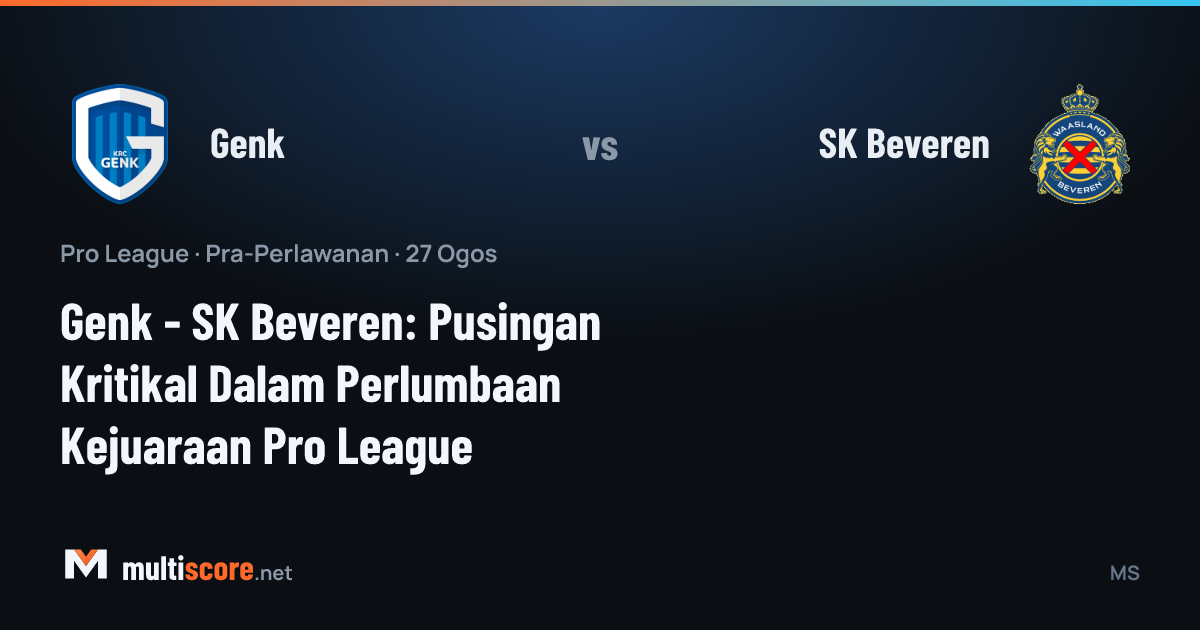 Genk - SK Beveren