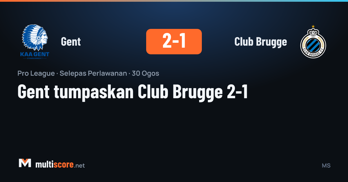 Gent, Club Brugge'u Pro League'de 2-1 mağlup etti