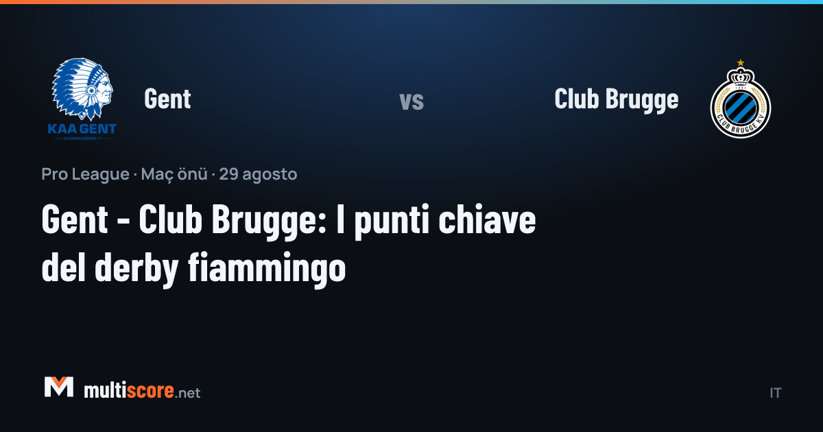 Gent - Club Brugge Pro League maçı öncesi iki takımın amblemleri