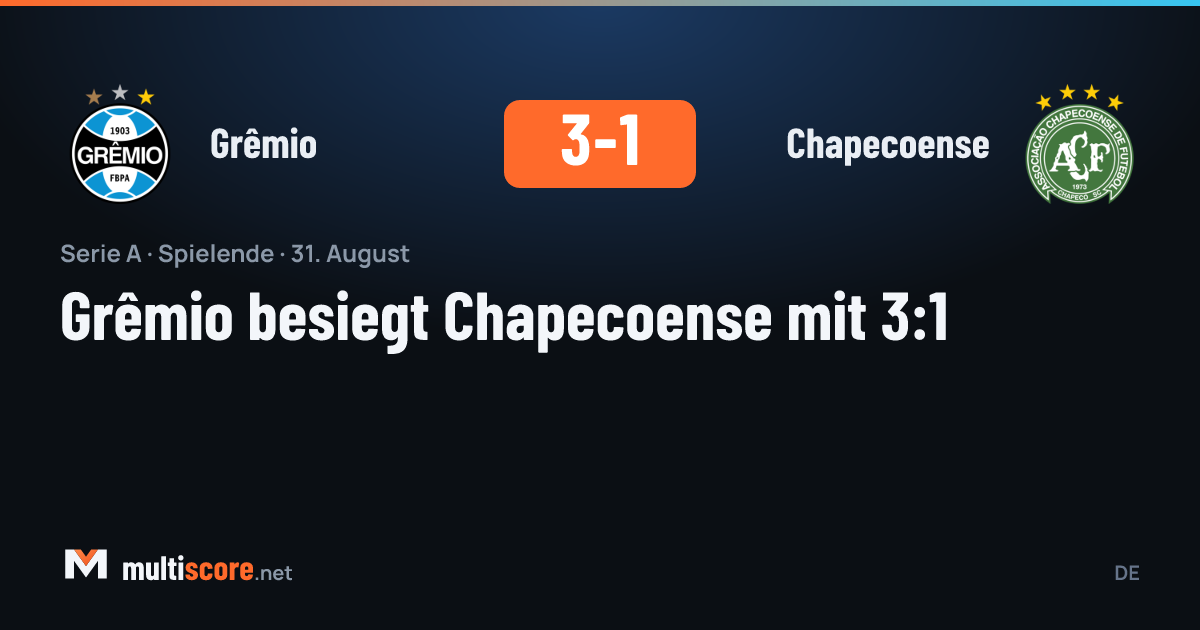 Grêmio - Chapecoense Série A maçı