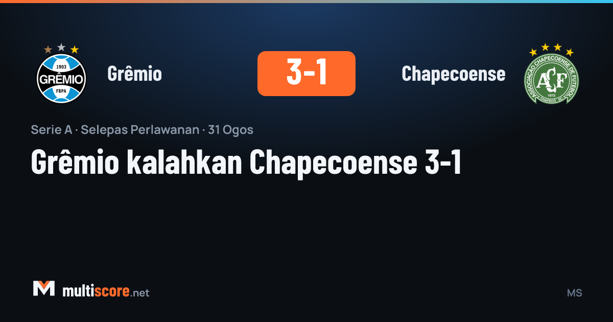 Grêmio - Chapecoense Série A maçı