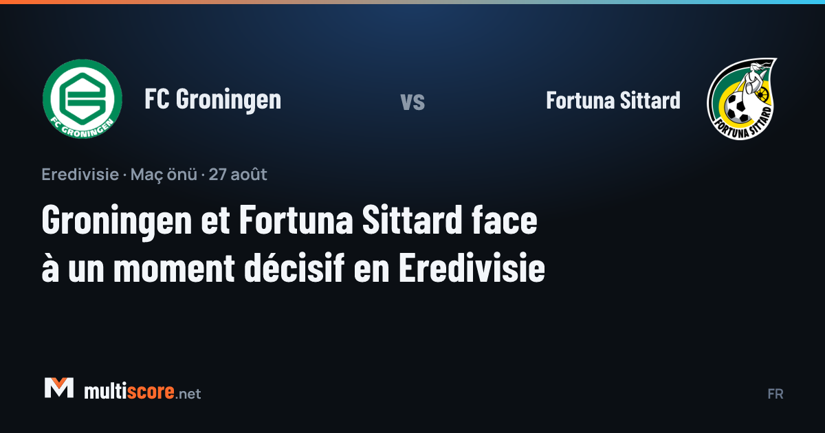 FC Groningen - Fortuna Sittard
