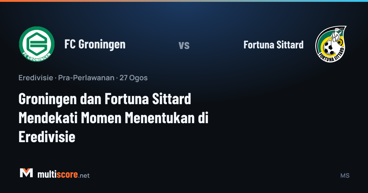 FC Groningen - Fortuna Sittard