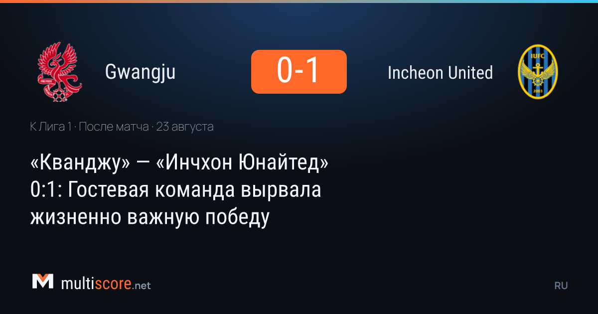 Gwangju - Incheon United