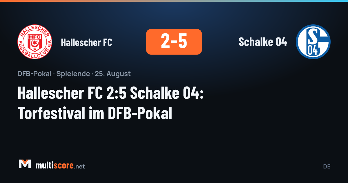 DFB Pokal maçında Hallescher FC ve Schalke 04 oyuncuları mücadele ediyor