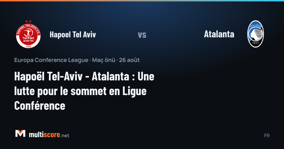 Hapoel Tel Aviv - Atalanta