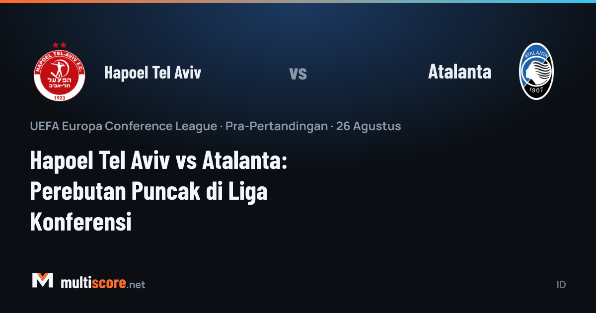 Hapoel Tel Aviv - Atalanta