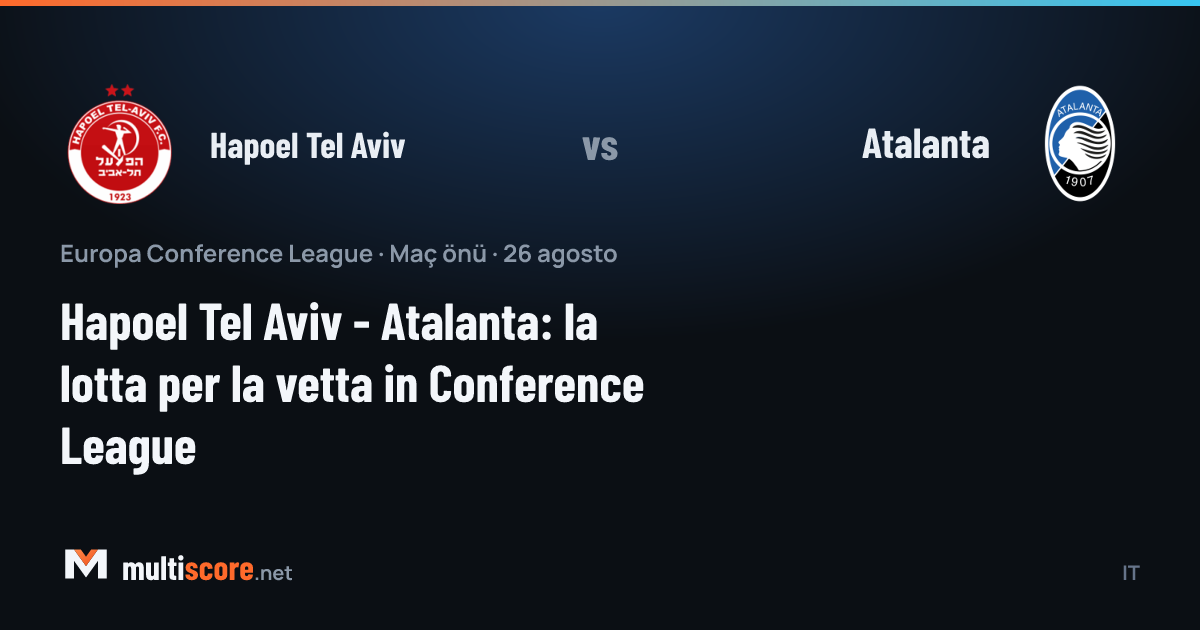 Hapoel Tel Aviv - Atalanta