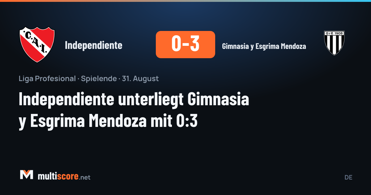 Independiente - Gimnasia y Esgrima Mendoza