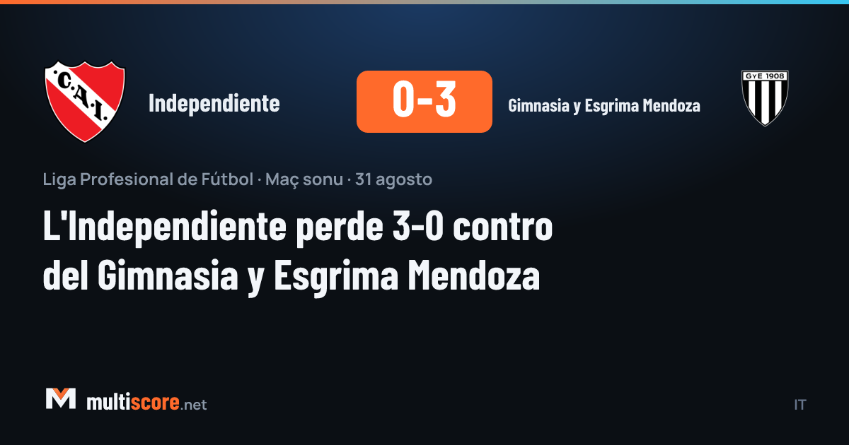 Independiente - Gimnasia y Esgrima Mendoza