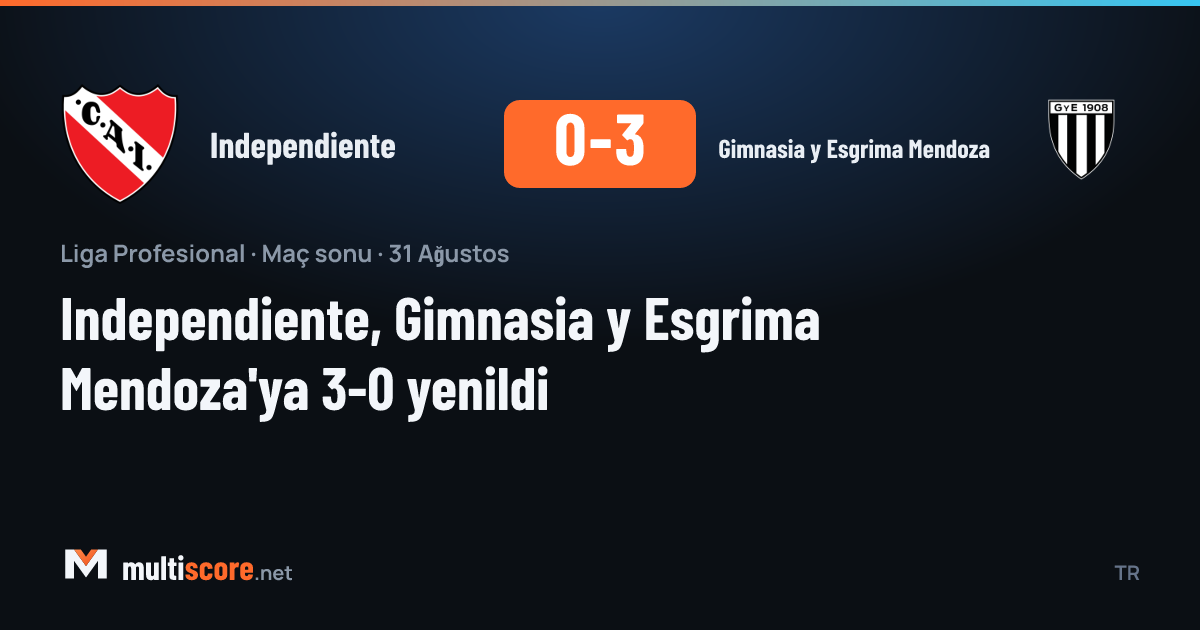Independiente - Gimnasia y Esgrima Mendoza