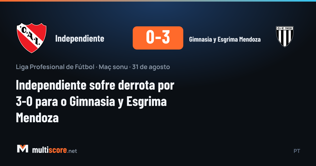 Independiente - Gimnasia y Esgrima Mendoza