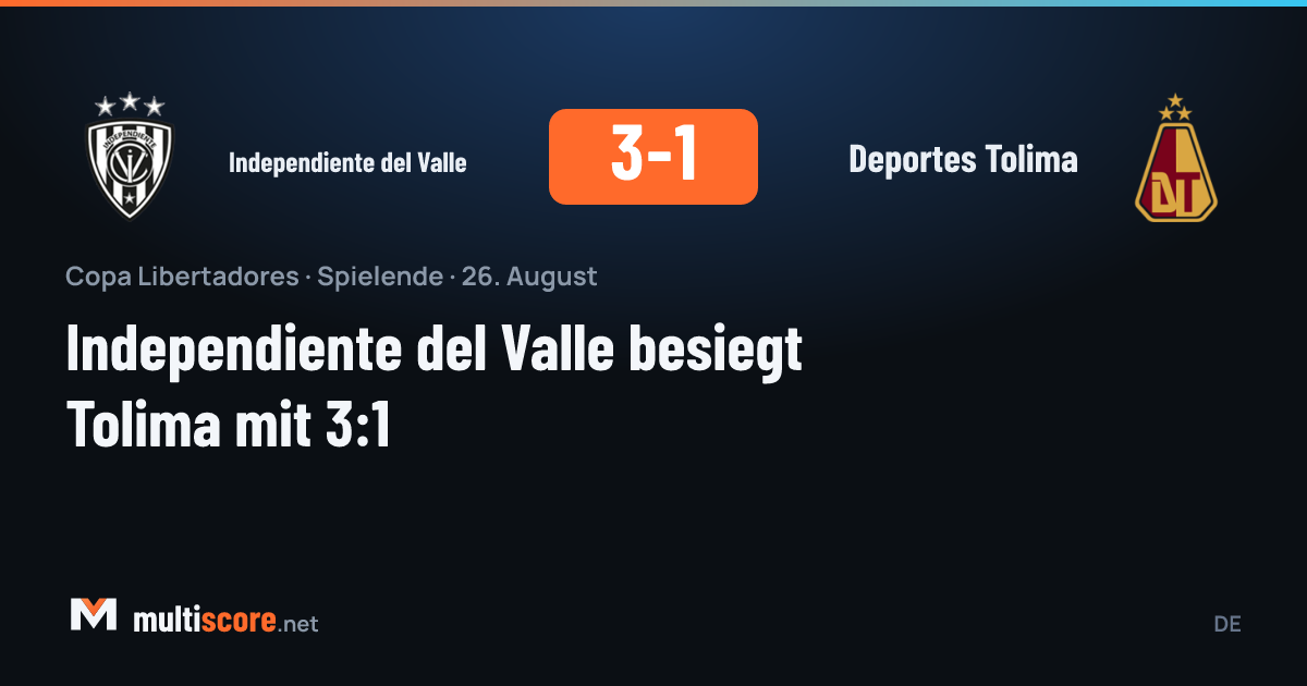 Independiente del Valle - Deportes Tolima