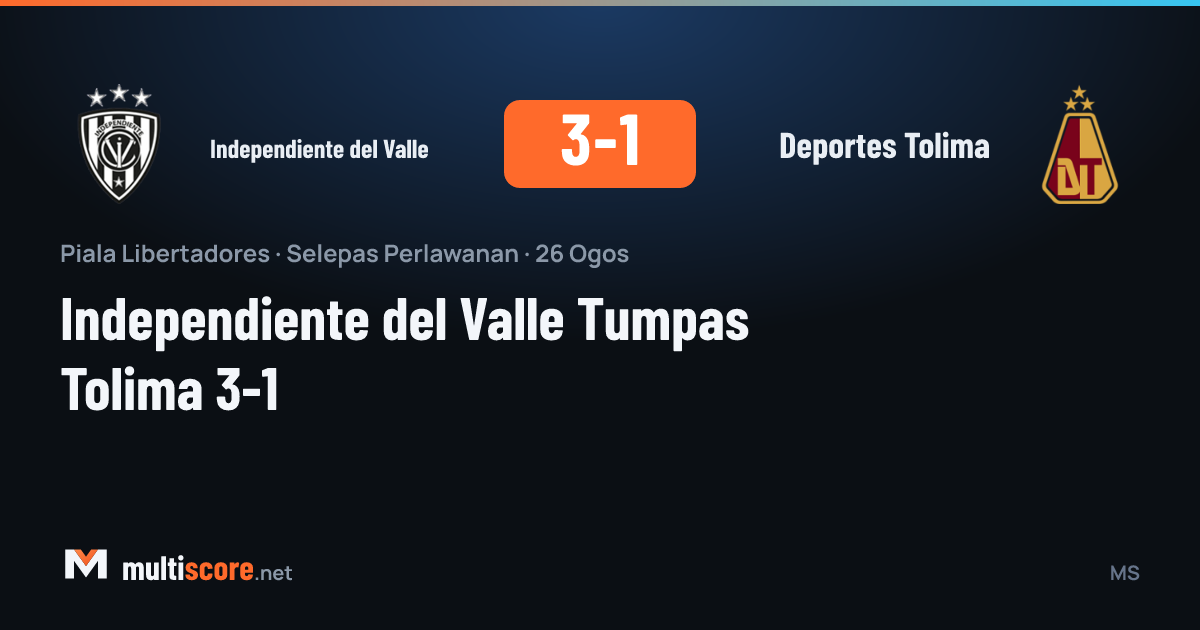 Independiente del Valle - Deportes Tolima