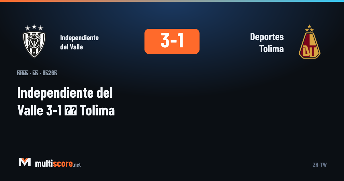 Independiente del Valle - Deportes Tolima