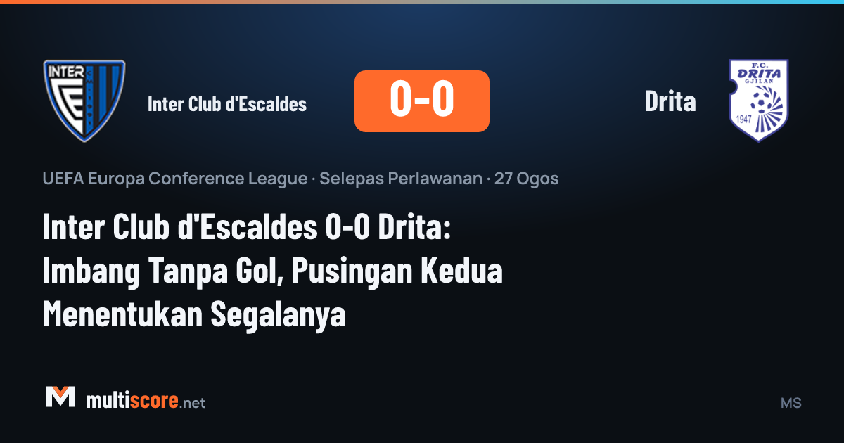 Inter Club d'Escaldes ve Drita futbolcularının UEFA Konferans Ligi maçından bir görüntü