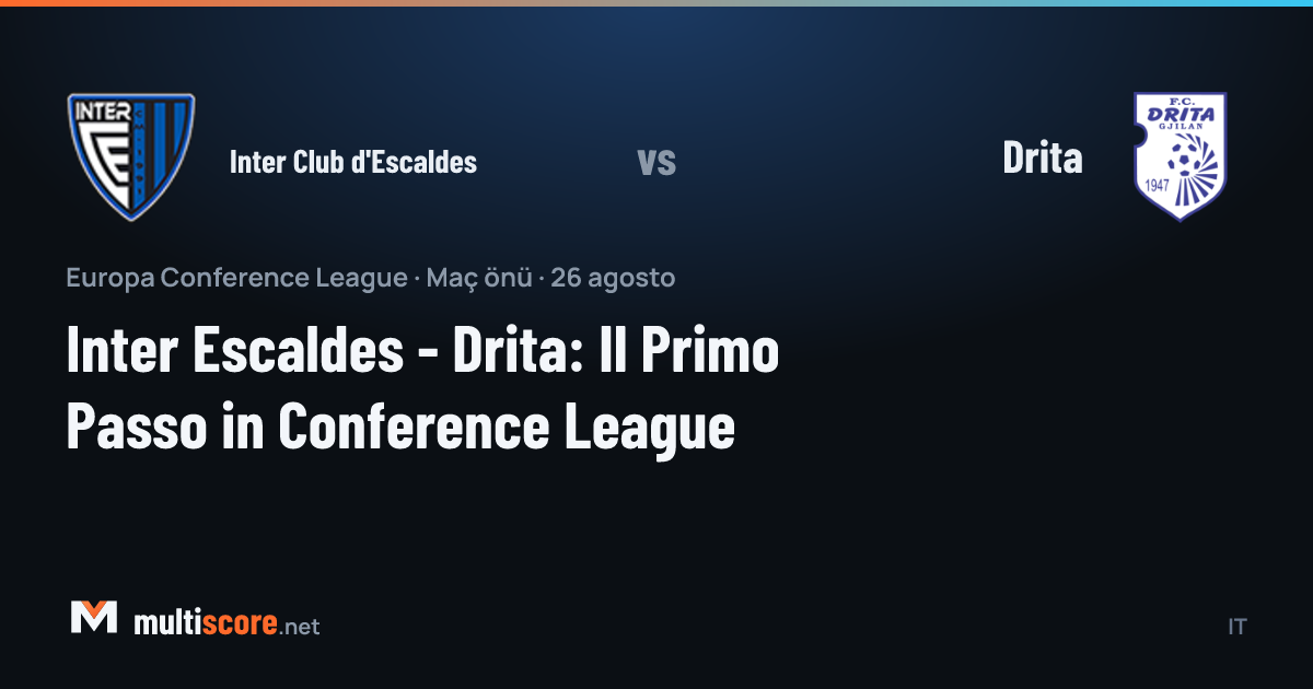 Inter Club d'Escaldes ve Drita futbolcuları maç öncesi sahada