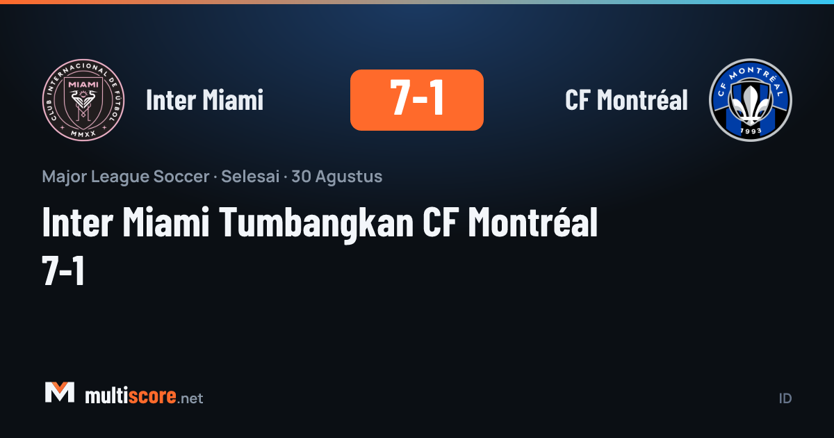 Inter Miami - CF Montréal maçından görüntü