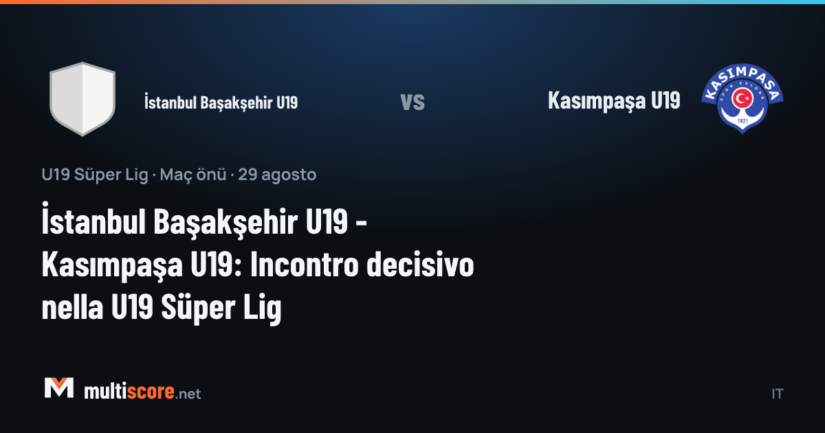 U19 Süper Lig'de İstanbul Başakşehir U19 - Kasımpaşa U19 maç öncesi