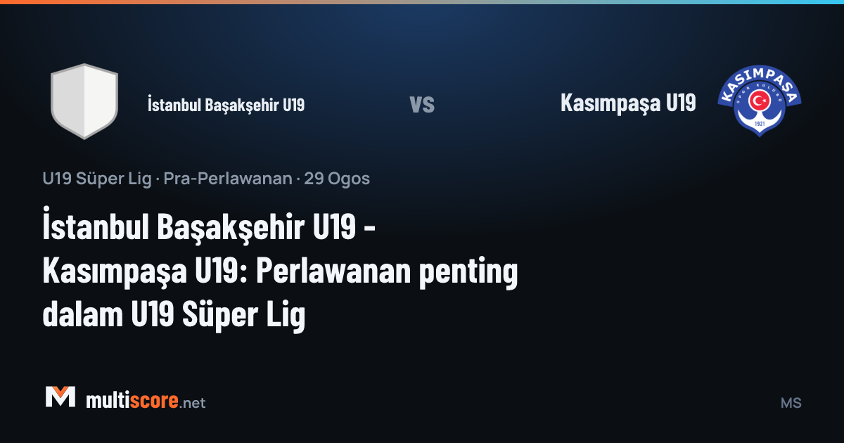 U19 Süper Lig'de İstanbul Başakşehir U19 - Kasımpaşa U19 maç öncesi