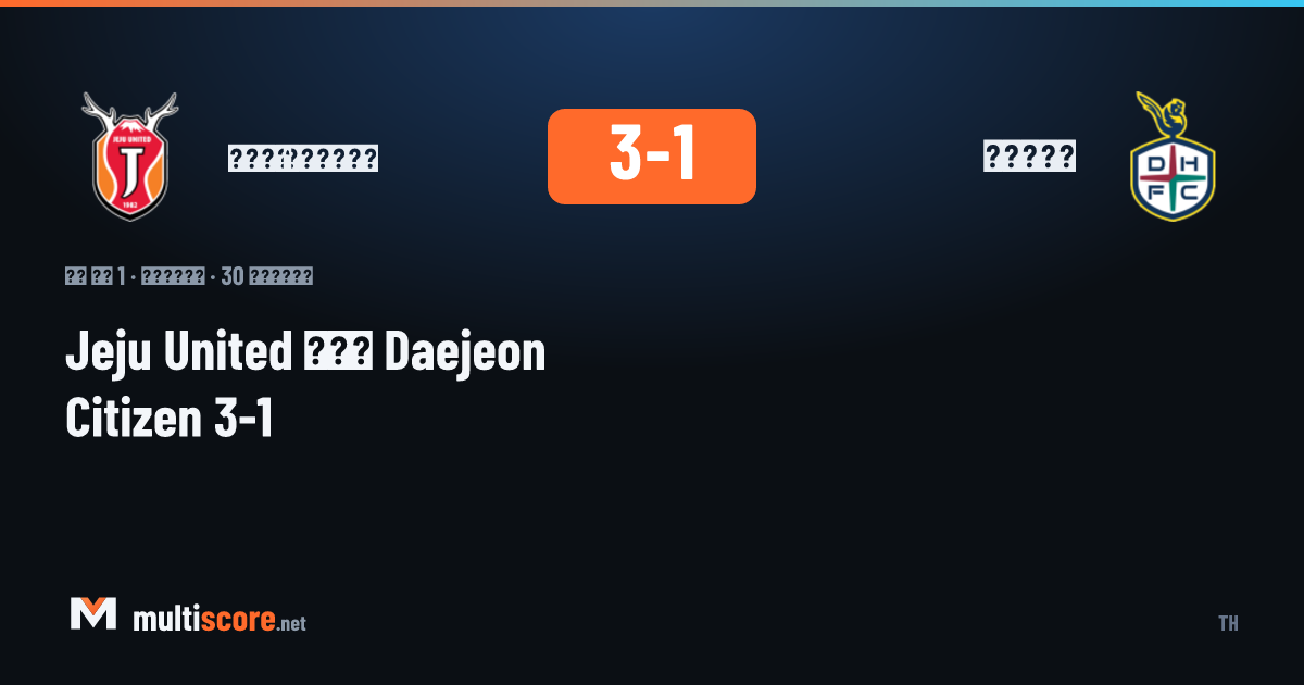Jeju United 3-1 Daejeon Citizen K League 1 maçı