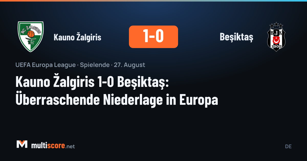 Kauno Žalgiris ve Beşiktaş arasındaki UEFA Avrupa Ligi maçından bir kare