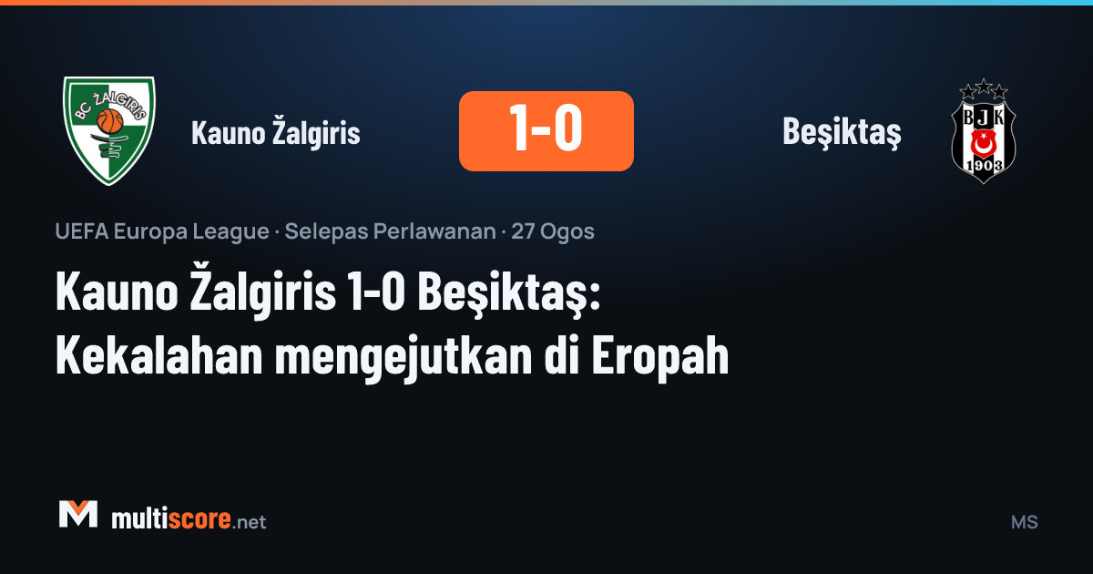 Kauno Žalgiris ve Beşiktaş arasındaki UEFA Avrupa Ligi maçından bir kare