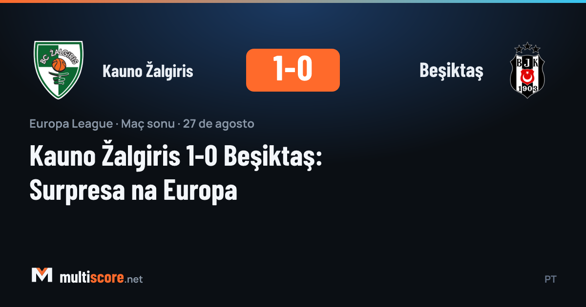Kauno Žalgiris ve Beşiktaş arasındaki UEFA Avrupa Ligi maçından bir kare