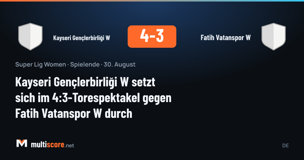 Kayseri Gençlerbirliği W - Fatih Vatanspor W Kadınlar Süper Lig maçı