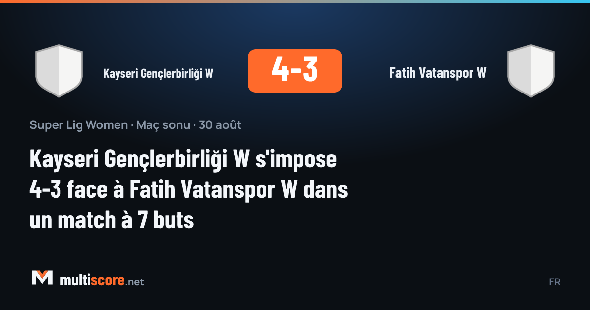 Kayseri Gençlerbirliği W - Fatih Vatanspor W Kadınlar Süper Lig maçı