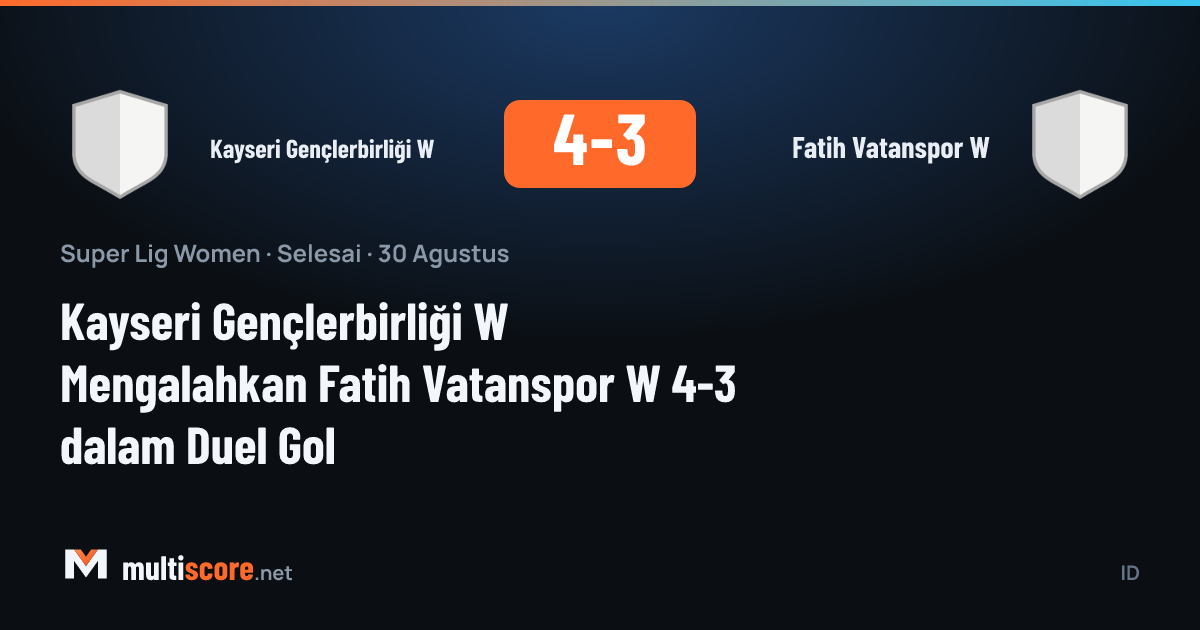 Kayseri Gençlerbirliği W - Fatih Vatanspor W Kadınlar Süper Lig maçı