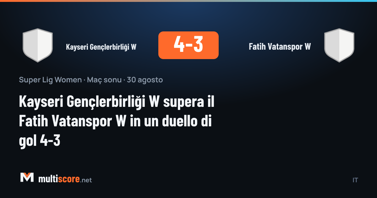Kayseri Gençlerbirliği W - Fatih Vatanspor W Kadınlar Süper Lig maçı