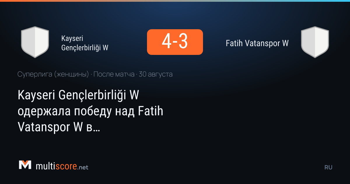 Kayseri Gençlerbirliği W - Fatih Vatanspor W Kadınlar Süper Lig maçı