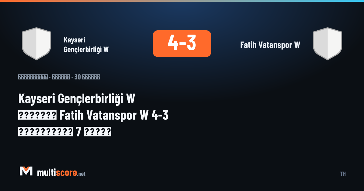 Kayseri Gençlerbirliği W - Fatih Vatanspor W Kadınlar Süper Lig maçı